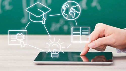 雙減政策下教培機構轉型發(fā)展之路——基于市場調研的思考